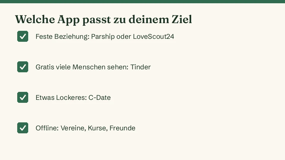 Welche App zu welchem Ziel passt
